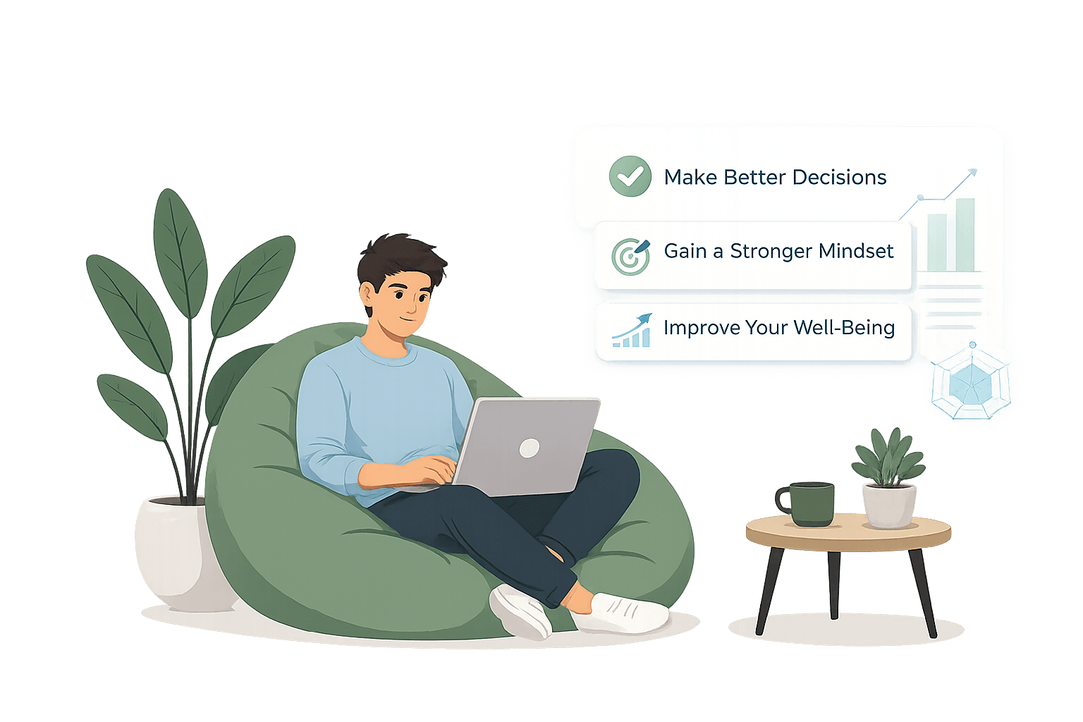 Gain Personal Insights